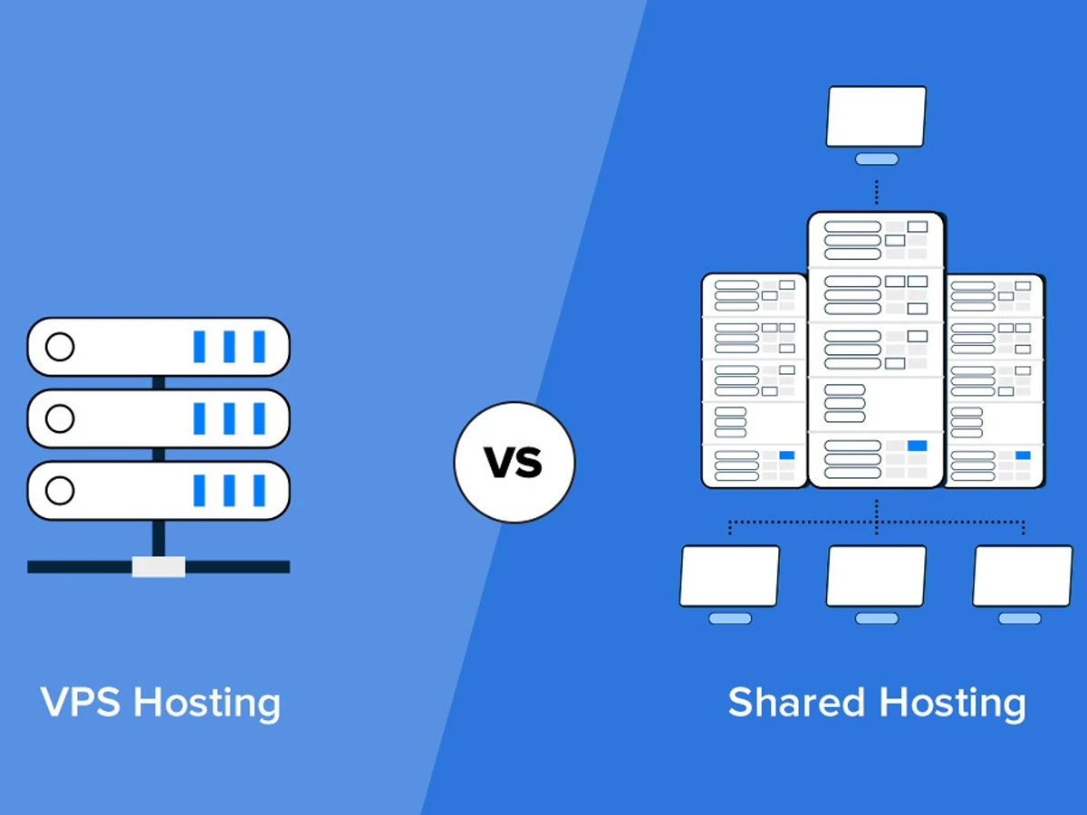 vps vs shared hosting